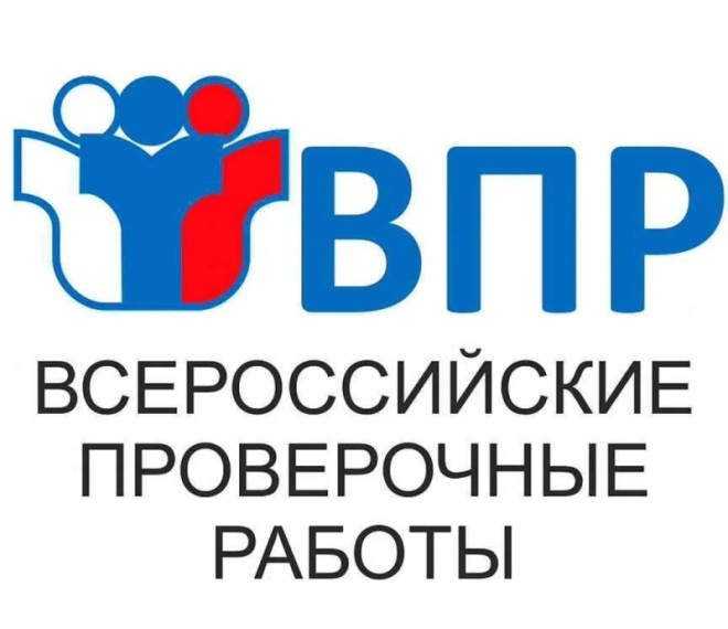Анкетирование.